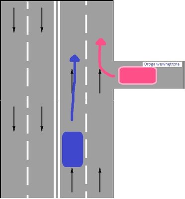 ruch.jpg