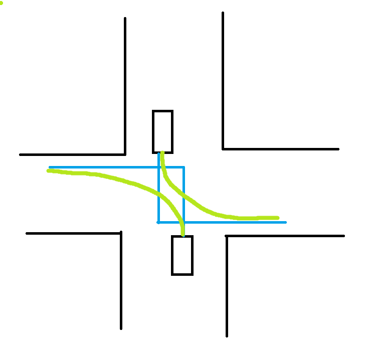 intersection.PNG