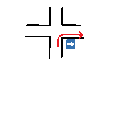 skrzyżowanie 2.png