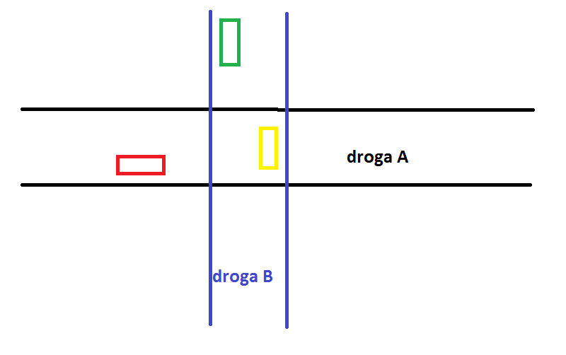 A i B.png