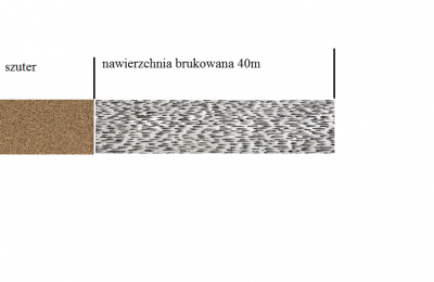 Droga twarda.png