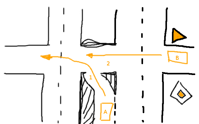 crossing.png