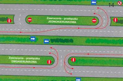 zawracanie1.jpg